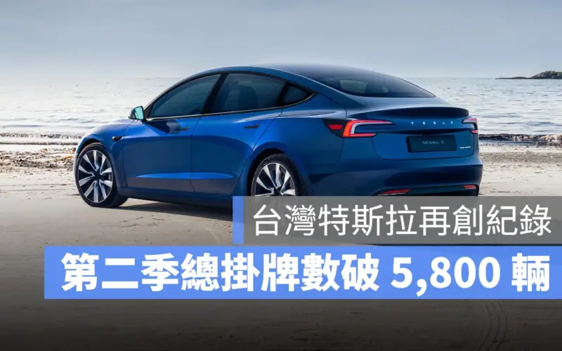 特斯拉 Tesla Model 3 Model Y Model 3 煥新版 銷量