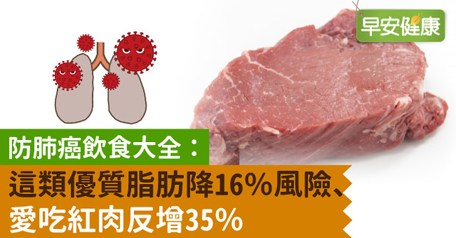 防肺癌飲食大全：這類優質脂肪降16％風險、愛吃紅肉反增35％