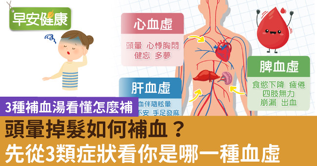 頭暈掉髮如何補血？先從3類症狀看你是哪一種血虛