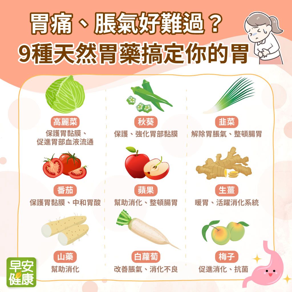 胃痛、脹氣好難過？9種食物是天然胃藥搞定你的胃