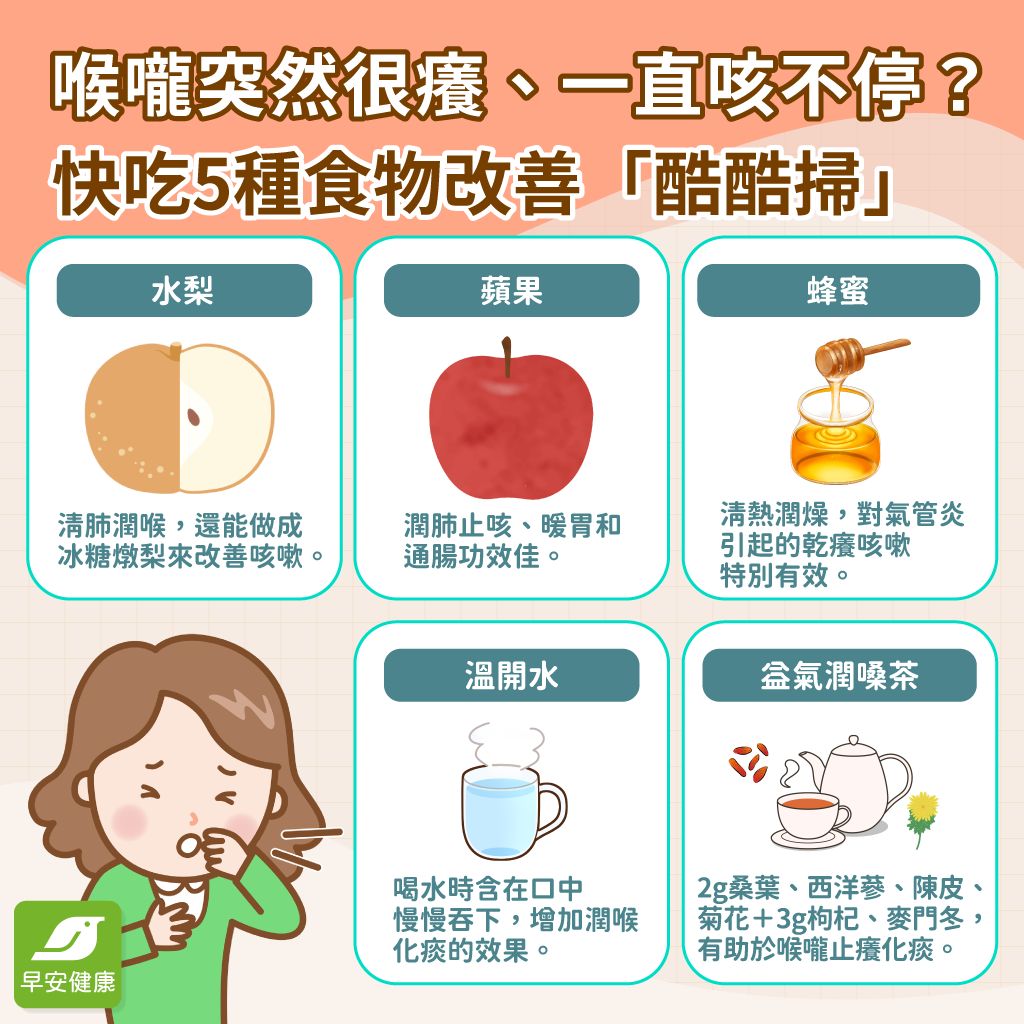 喉嚨癢一直咳嗽該怎麼辦？喉嚨乾癢有痰原因是新冠肺炎嗎？喉嚨癢吃什麼＆穴道按摩緩解懶人包