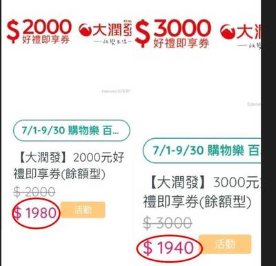 大賣場禮券65折售出  玉山銀App標錯價急下架