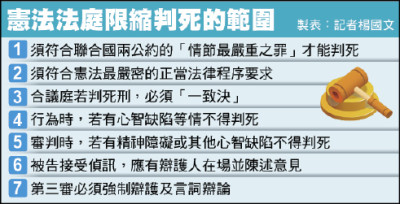 刑訴法無三審強制辯護 違憲