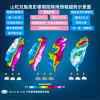 蘭嶼浪高7.7米！山陀兒颱風影響至週四 南部雨恐「多很多」