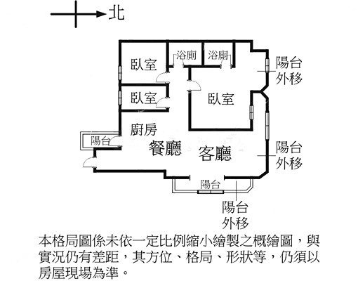 物件圖片