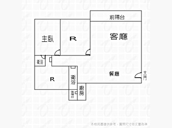 社區格局圖