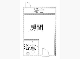 社區格局圖