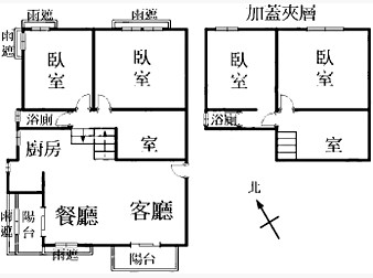 社區格局圖