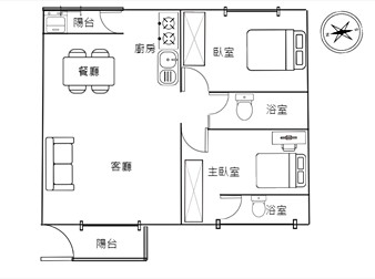 社區格局圖