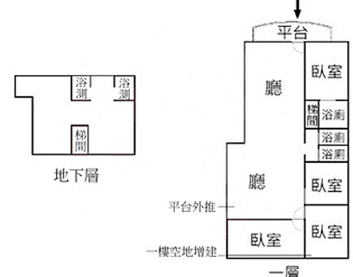 物件圖片