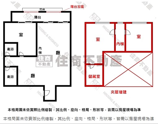 物件圖片