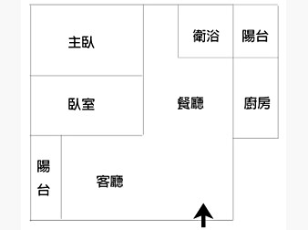 社區格局圖