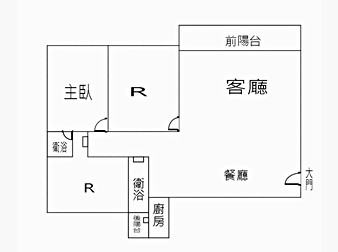 社區格局圖