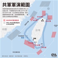 路透：中國評論員指共軍越台海中線演習將常態化