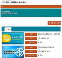淨零碳排、AI夯 勞動部推線上學習課程