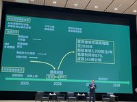 彭啓明：2028年實施總量管制碳交易 2032年減碳增至40%