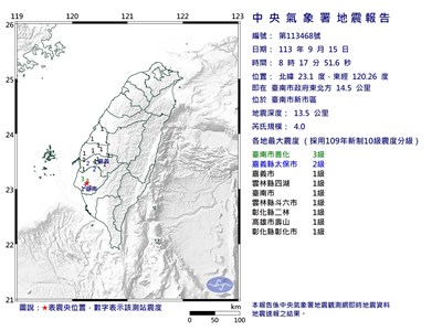 台南新市區地震規模4  最大震度3級