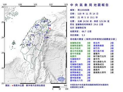 宜蘭近海規模5.3地震 未來一週可能有餘震