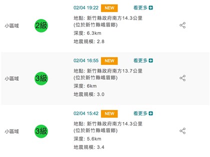 新竹10連震 氣象局：若頻率規模未提高 大地震機率降