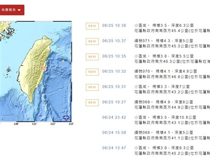 花蓮11分鐘連6起地震 氣象局：皆為6/20的餘震