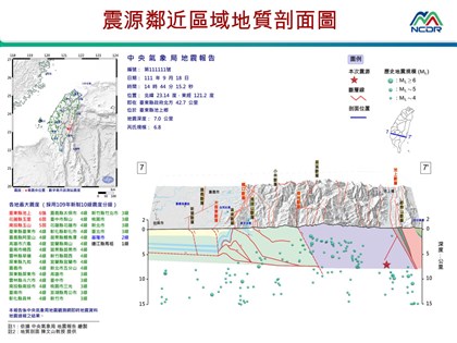 台東地震規模6.8 氣象局：與中央山脈斷層有關