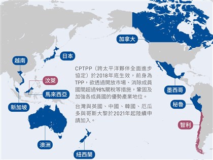 台灣爭取入CPTPP 蘇貞昌指示透過APEC平台遊說成員國