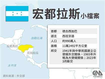 吳釗燮：維護國家主權與尊嚴 與宏都拉斯斷交[影]