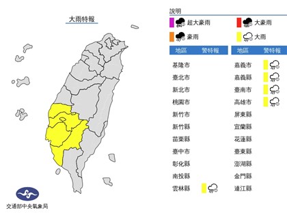 對流發展旺盛 雲林至高雄5縣市大雨特報