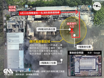 屏東明揚工廠爆炸百人傷亡 事故時序、空拍影像一篇掌握
