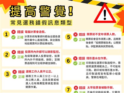 中選會整理7大類選務錯假訊息 籲民眾提高警覺