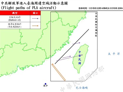 中共3氣球再度逾越中線 1枚飄入台灣中部上空後消失