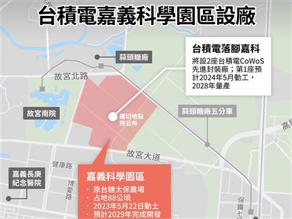 台積電先進封裝廠落腳嘉義 看懂什麼是CoWoS、為何要擴充產能