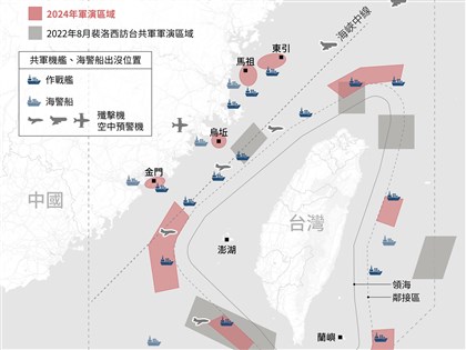 中共對台軍演 分析：推估為系列演習第一波