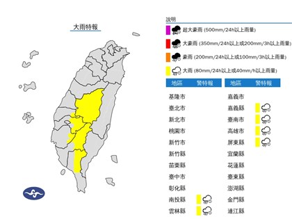 南投高屏等6縣市大雨特報 屏東3地災防告警留意溪水暴漲