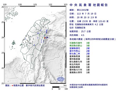 花蓮近海地震規模4.5 最大震度3級