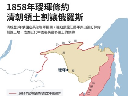 中俄關係「上不封頂」 領土訴求妥協於地緣政治