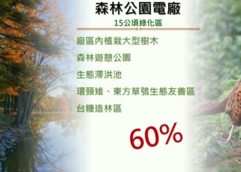 讀者投書／南科跳電衝擊在地居民　重新反思擋九崴電廠是否正確