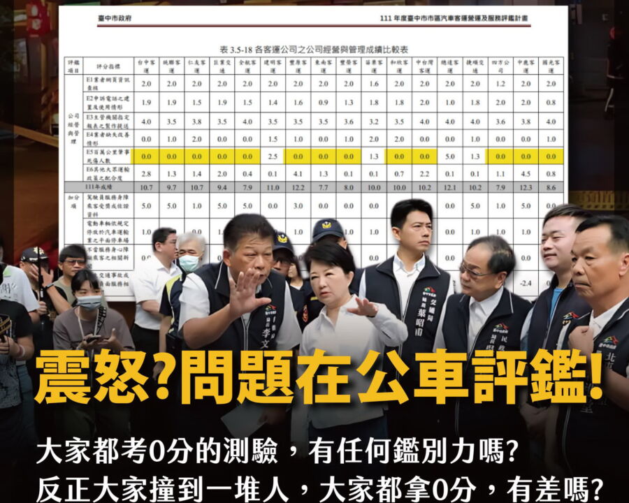 圖／時代力量黨主席王婉諭認為，公車評鑑指標對於「肇事死傷」毫無重視，業者當然不痛不癢。（王婉諭臉書）