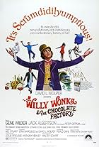 Willy Wonka