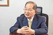 今年房市最大灰犀牛　陳勝宏：業者金流面臨斷鏈考驗