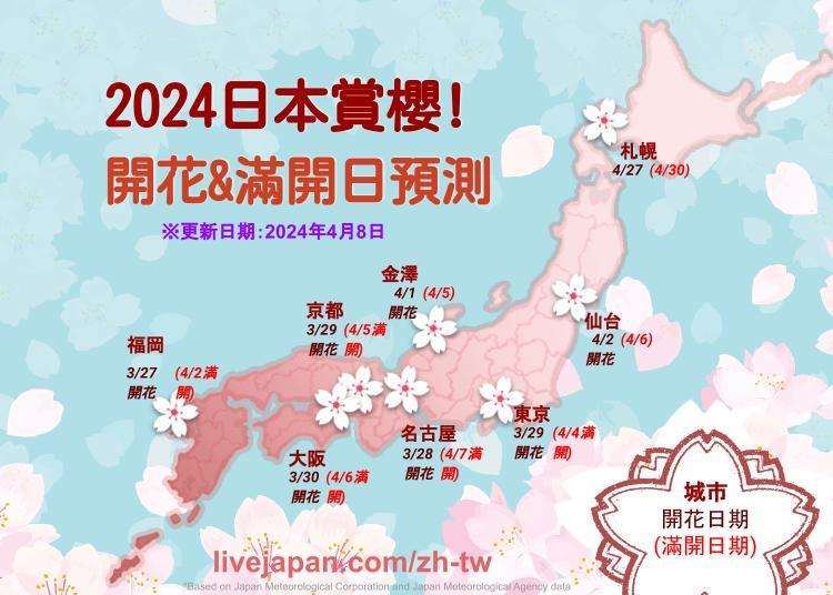 2024日本櫻花公布出爐｜何時開花？推薦景點有哪些？(+賞櫻行程推薦)