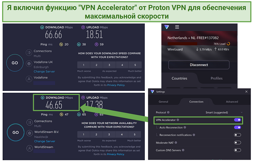 Proton VPN speed test results connected to Netherlands servers from the UK