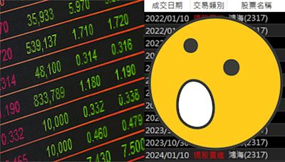 不只鴻海賺進669萬！中信金也狂撈139萬網嘆：不容易