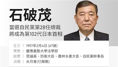 石破茂逆轉勝登上總裁大位 一償宿願將成新日相