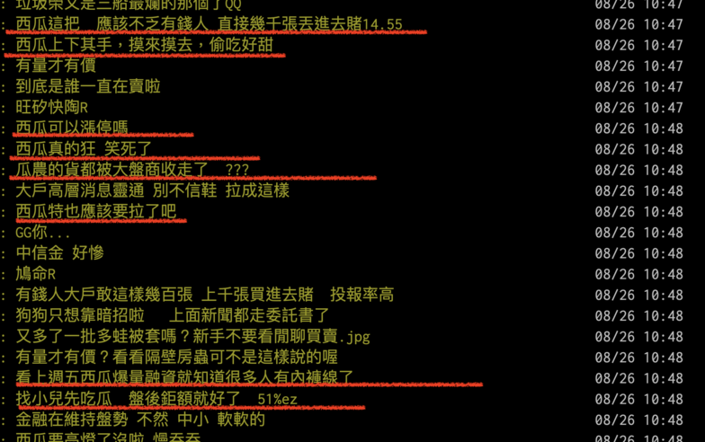 【Hot台股】西瓜太��！新光金爆量破百萬張 網喊尾盤收漲停 分析師：有難度