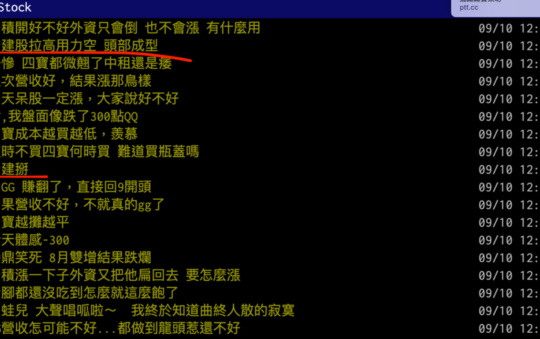 【Hot台股】營建股全倒...網崩潰　專家：短期逆風不影響長線走勢