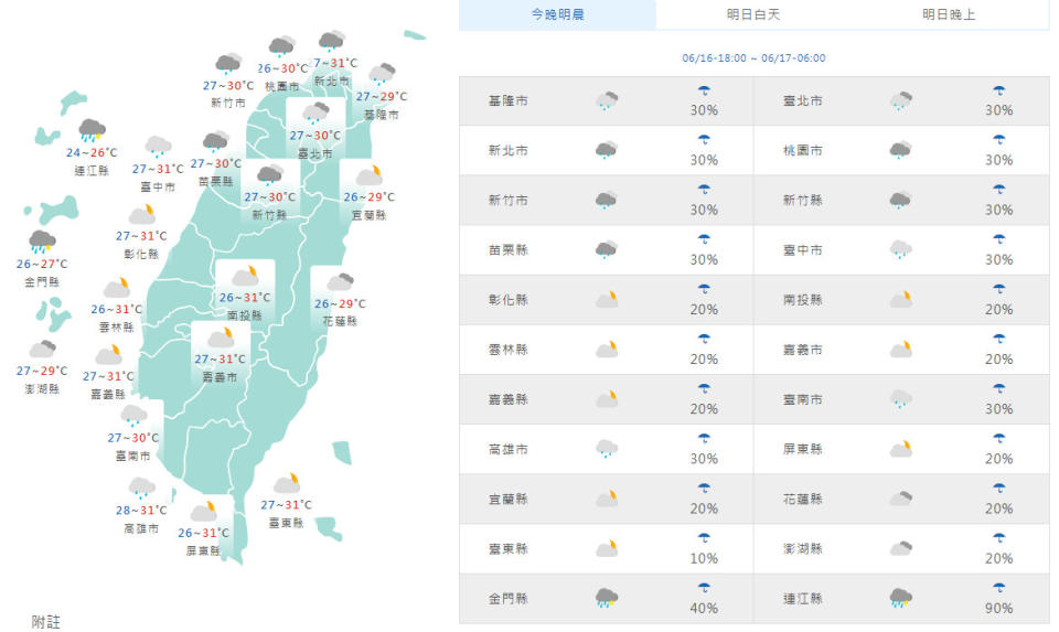 （圖取自中央氣象署網站）