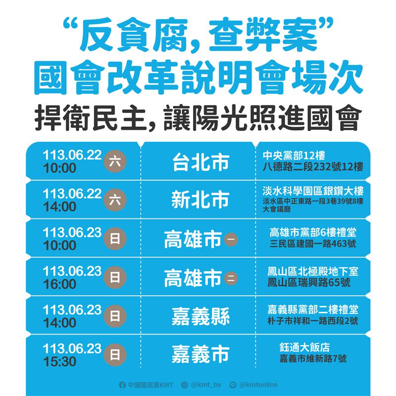 國民黨「反貪腐，查弊案」國會改革說明會（圖／國民黨提供）