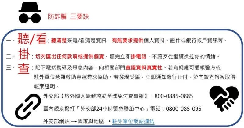 ▲教育部提醒學生，謹記防制詐騙的3個步驟「一聽、二掛、三查」。（圖／教育部提供）