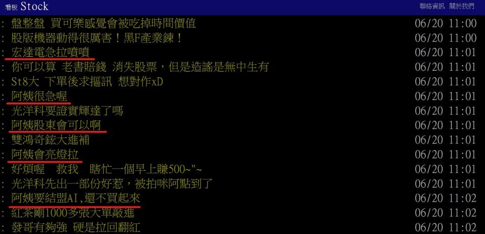 網友熱議宏達電今日股價表現。圖／取自PTT